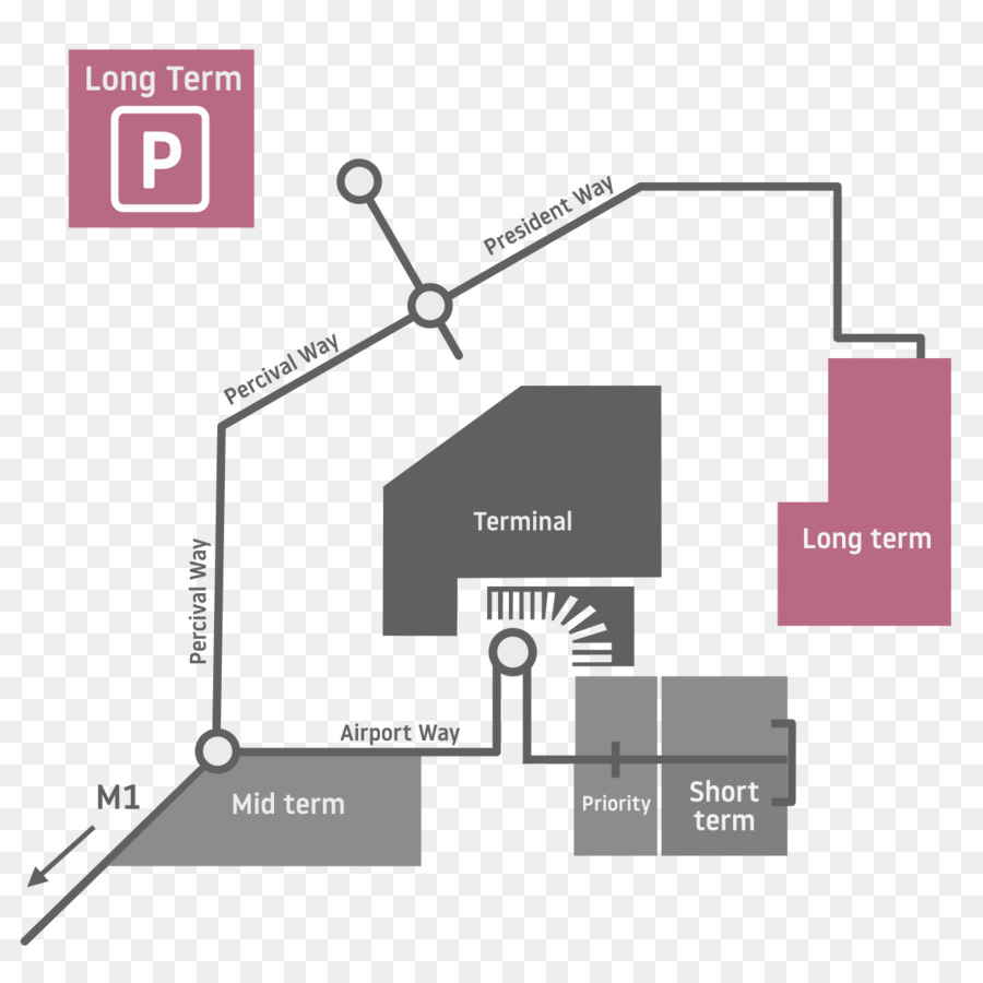 O Aeroporto De Londres Luton Estacionamento De Longo Prazo，Aeroporto PNG