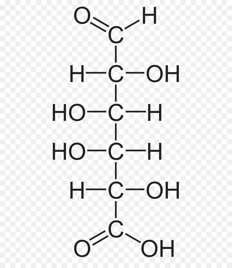 Estrutura Química，Molécula PNG