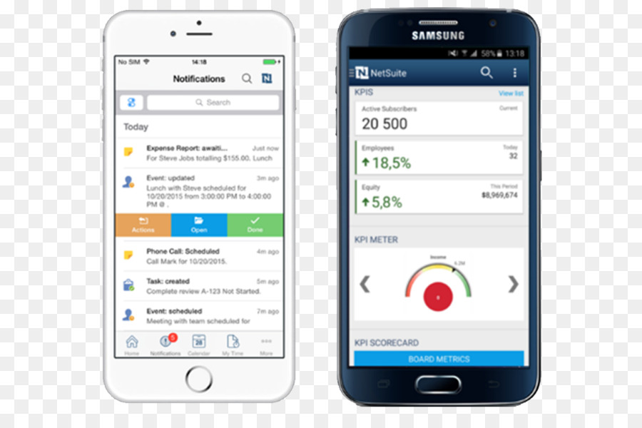 Netsuite，Telemóveis PNG