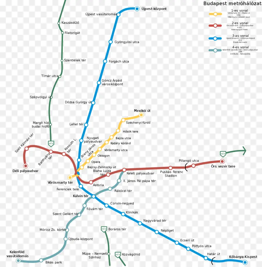 Budapeste Metro，De Trânsito Rápido PNG