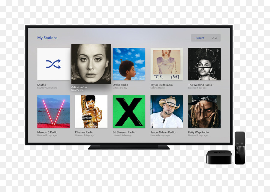 Television，Pandora PNG