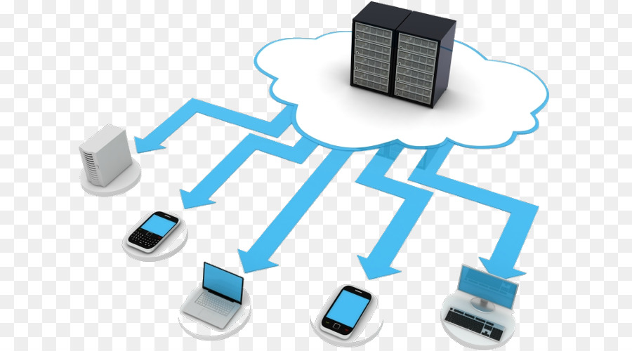 Serviço de backup remoto Armazenamento em nuvem Software de backup