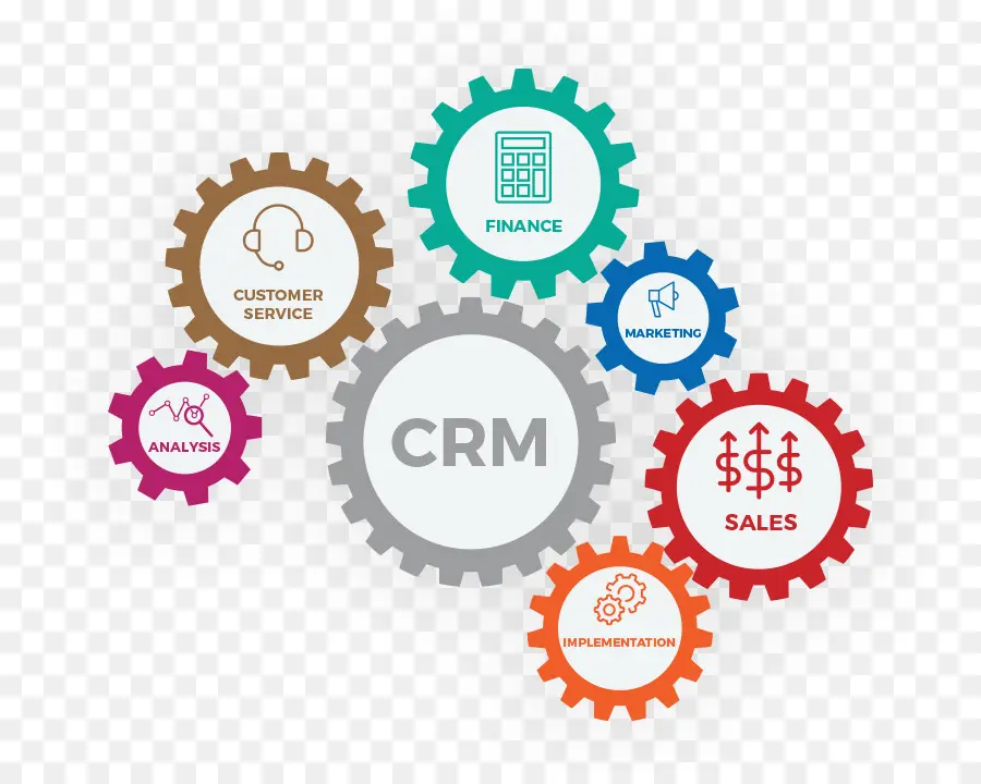 Engrenagens De Crm，Atendimento Ao Cliente PNG