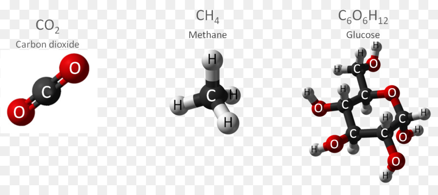 Estruturas Moleculares，Química PNG