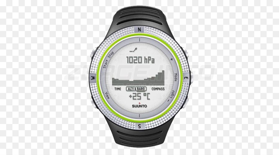 Suunto Oy，Assistir PNG