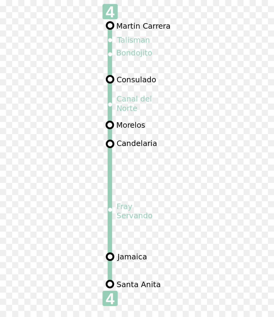 O Metrô De Santiago，Papel PNG