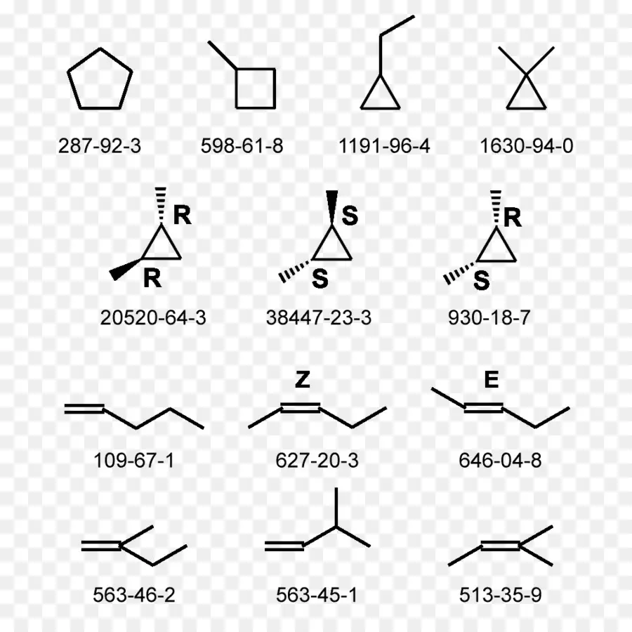 Estruturas Químicas，Moléculas PNG