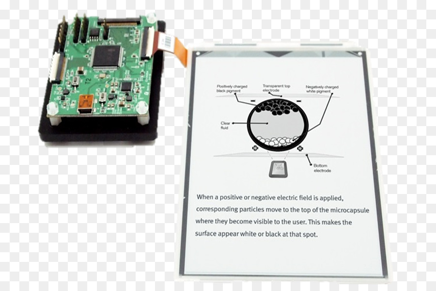 Display De Tinta Eletrônica，Placa De Circuito PNG