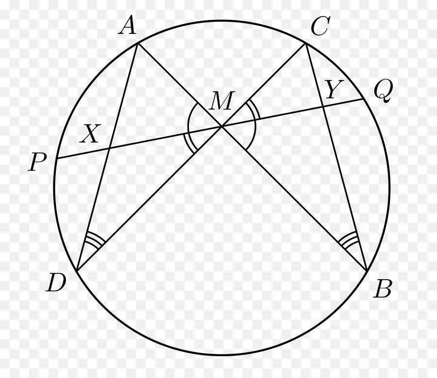 Diagrama Geométrico，Círculo PNG