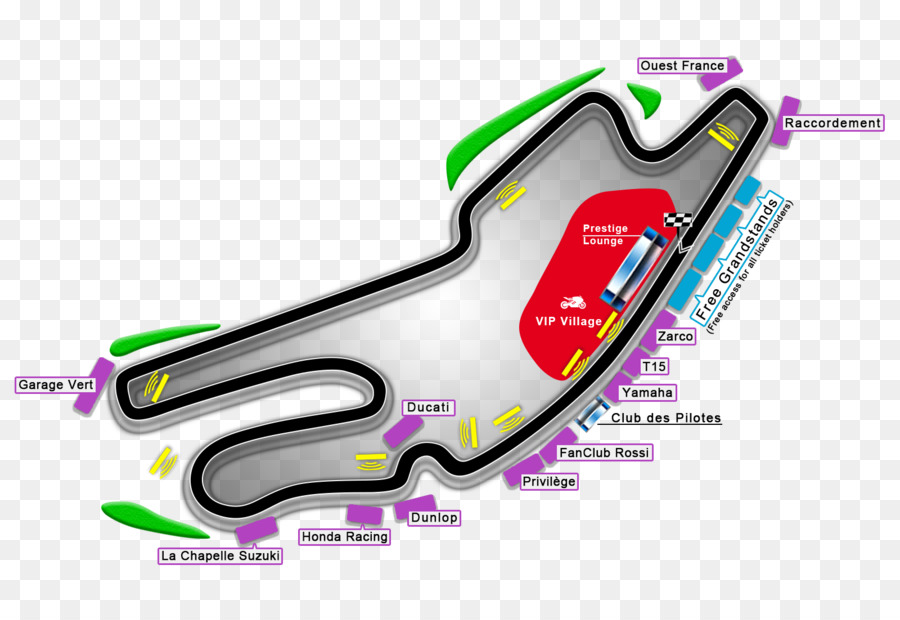 Pista De Corrida，Circuito PNG