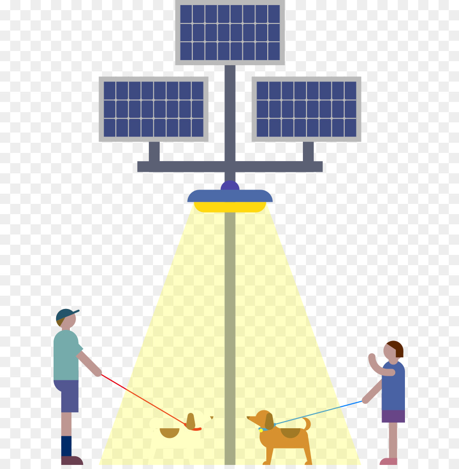 O Dióxido De Carbono，Aquecimento Global PNG