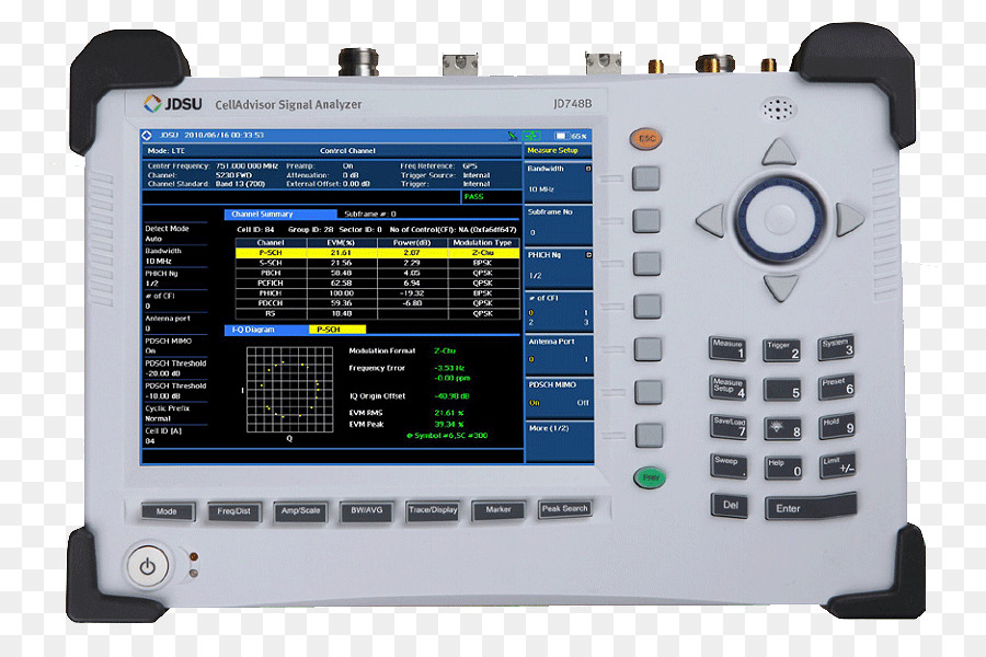 Antena Analisador De，Viavi Soluções PNG