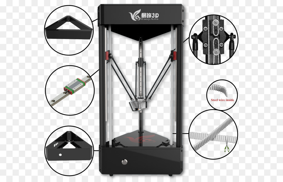 Impressão 3d，Impressora PNG