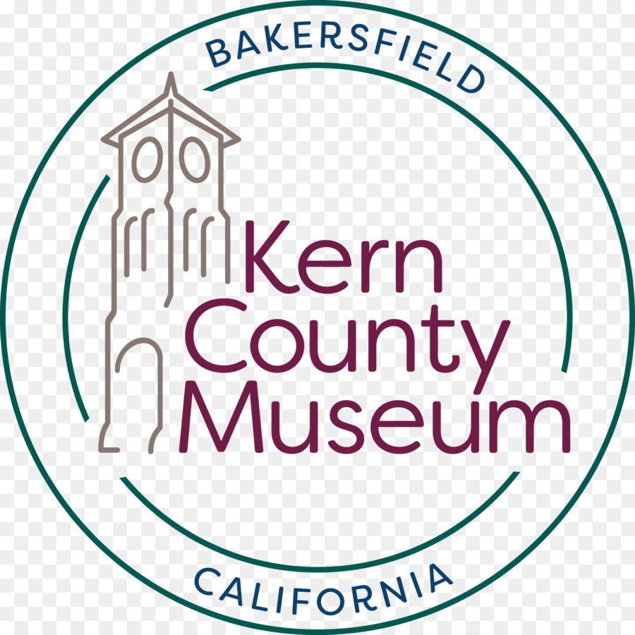 Museu Do Condado De Kern，Logo PNG