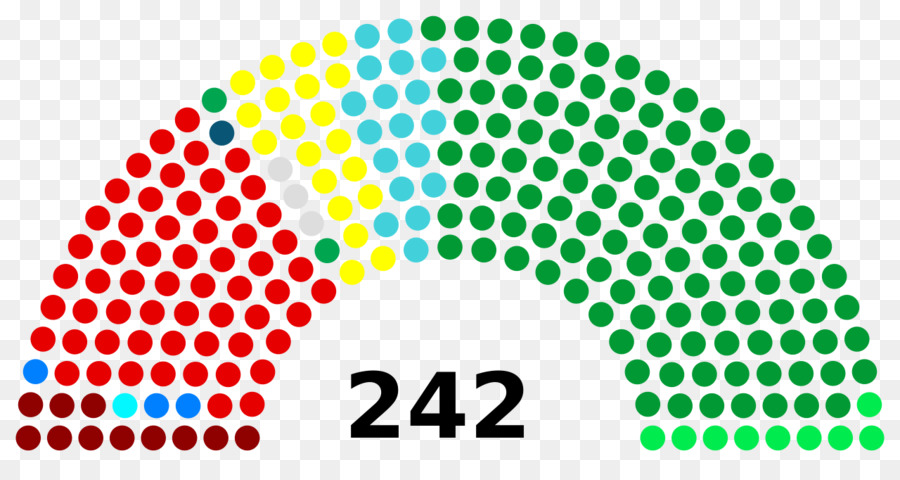 Rússia，Húngaro Eleição Parlamentar De 2018 PNG