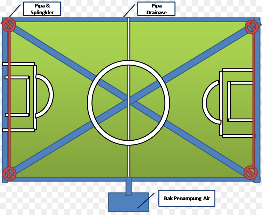Campo De Futebol，Sports Venue PNG