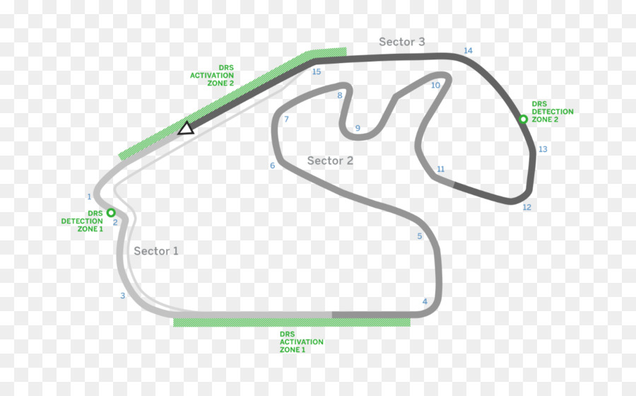 Pista De Corrida，Circuito PNG