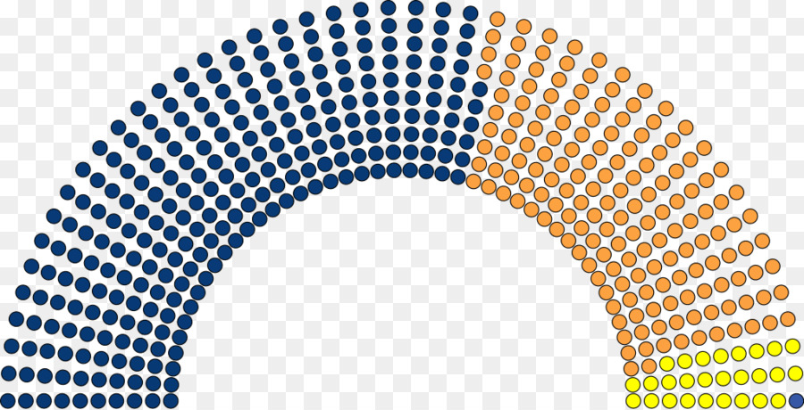 Partido Político，Política PNG