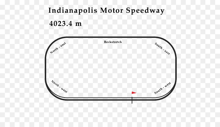 Indianapolis Motor Speedway，1950 500 Milhas De Indianápolis PNG