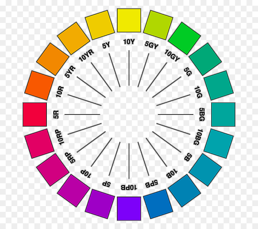 Tabelas De Cores Munsell