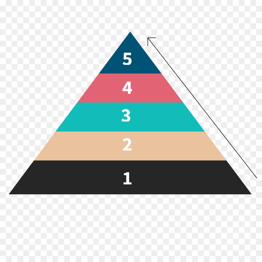 Triângulo，Blog PNG
