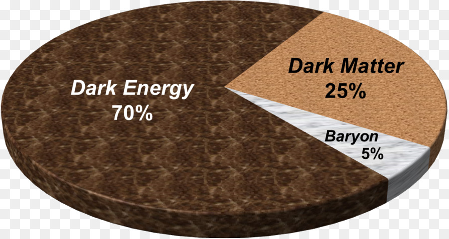 A Matéria Escura E A Energia Escura Um Desafio Para A Cosmologia Moderna，Matéria Escura Energia Escura O Lado Escuro Do Universo PNG
