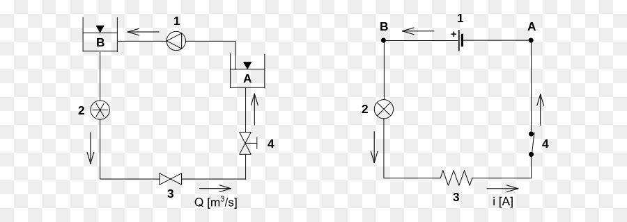 Diagrama De Circuito，Elétrica PNG