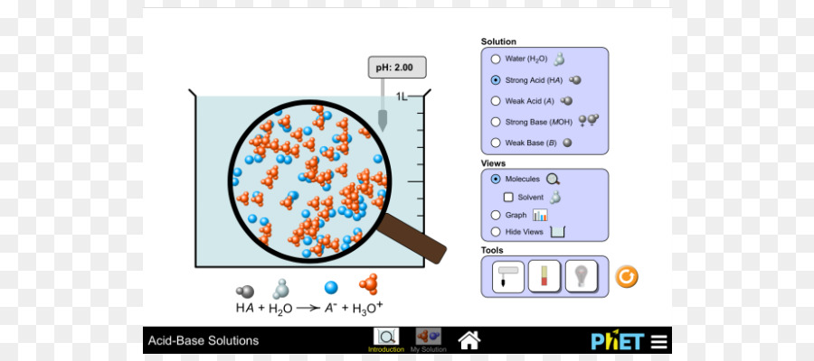 Soluções ácido Base，Química PNG