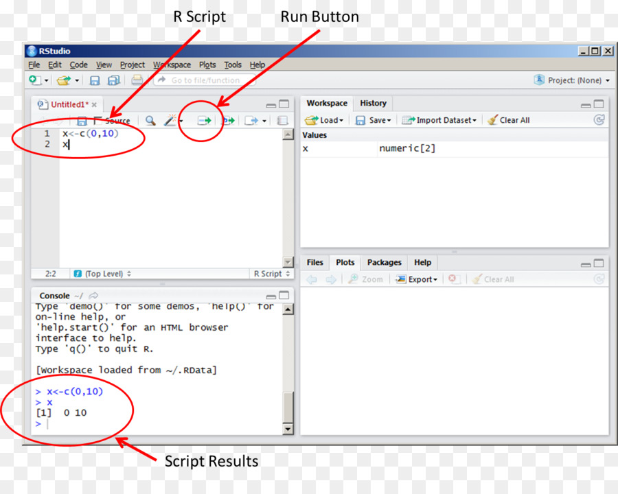 R，Rstudio PNG