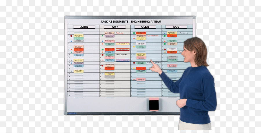 Dryerase Placas，Kanban PNG