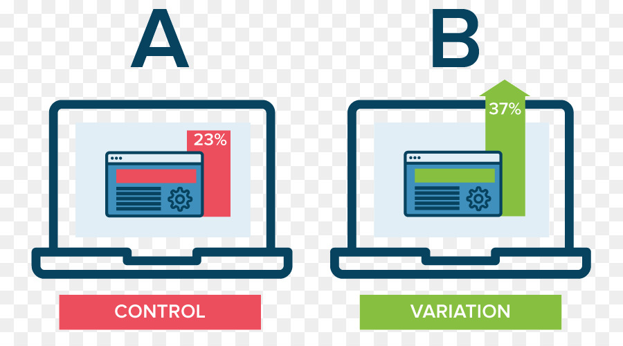 Teste A B，Controlar PNG