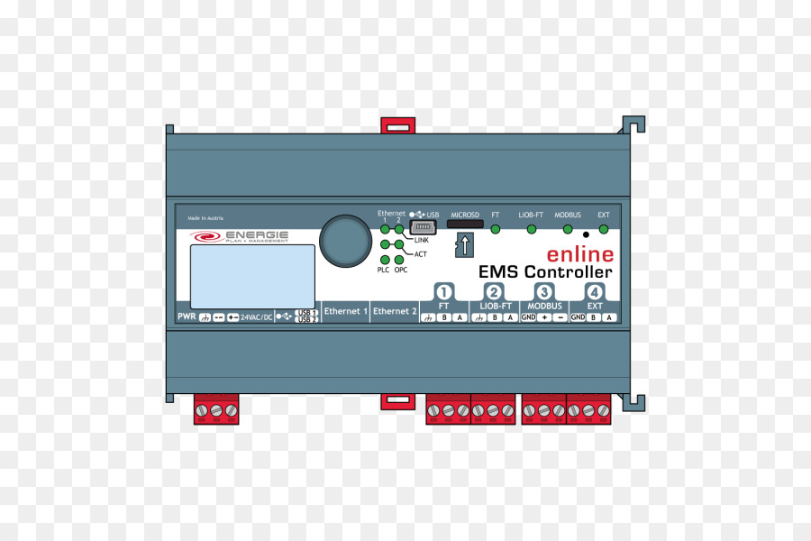 Dispositivo De Exibição，Automaatjuhtimine PNG