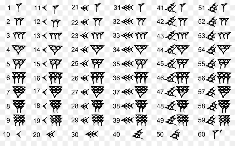 Símbolos Cuneiformes，Cuneiforme PNG