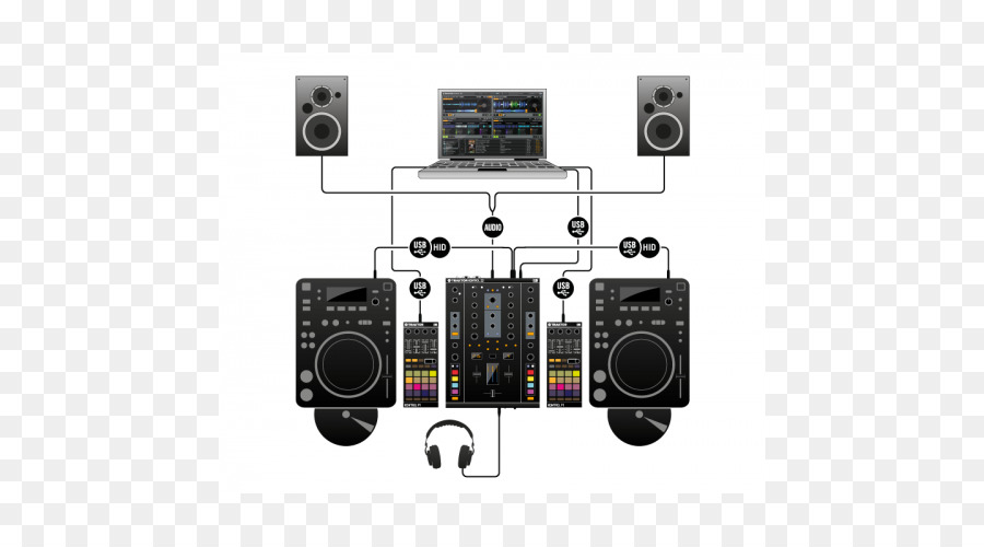 Traktor，Audio Mixers PNG