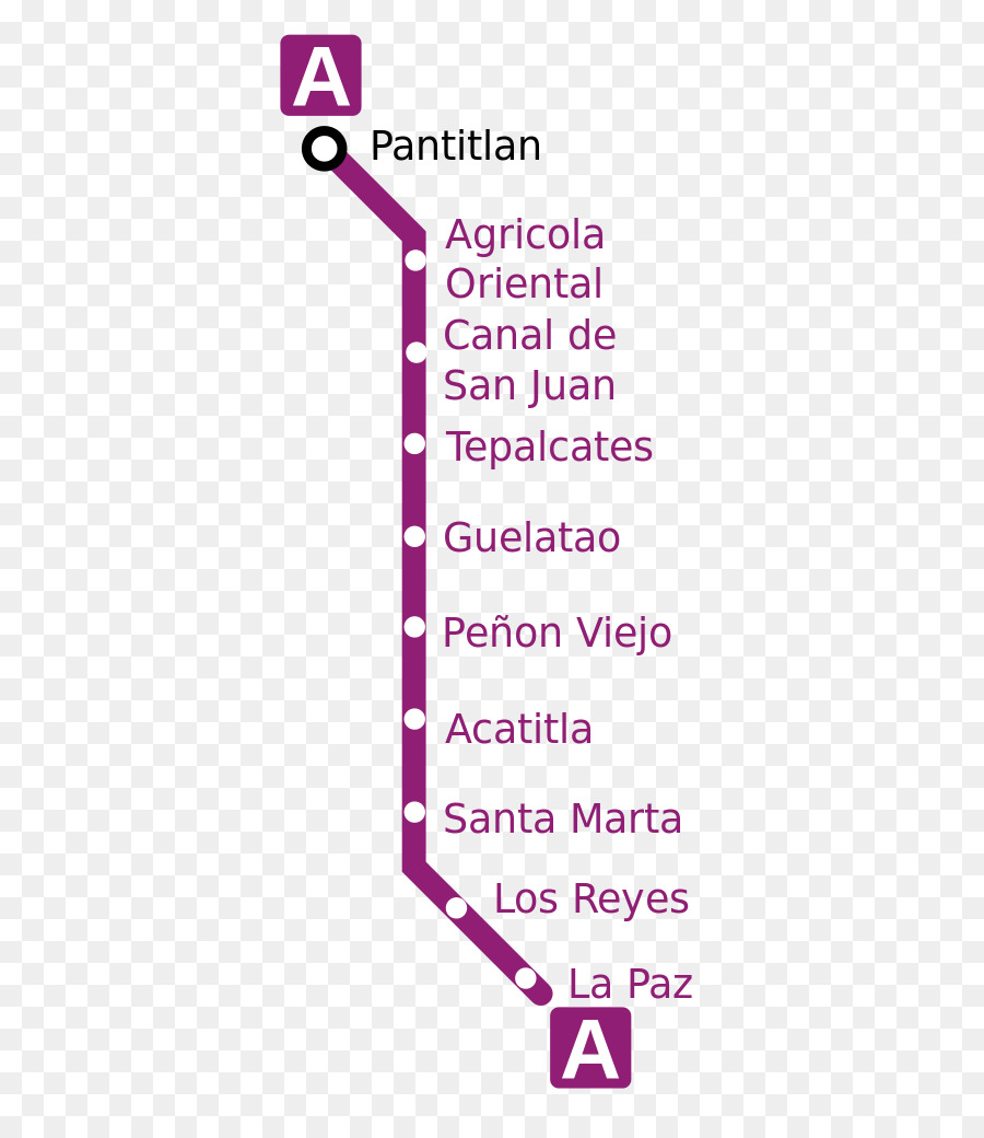 Metro Guelatao，Metro Tepalcates PNG