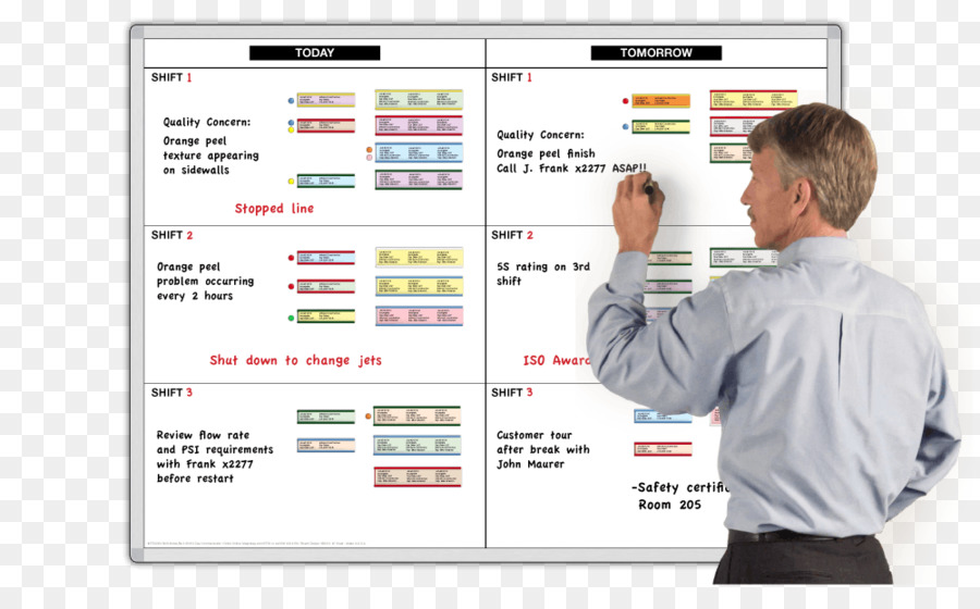 Organização，Webmaster PNG