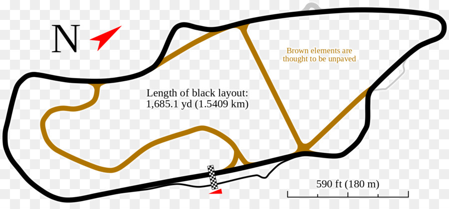 Anglesey Circuito，Longridge Circuito PNG