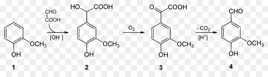 Reação Química，Molécula PNG