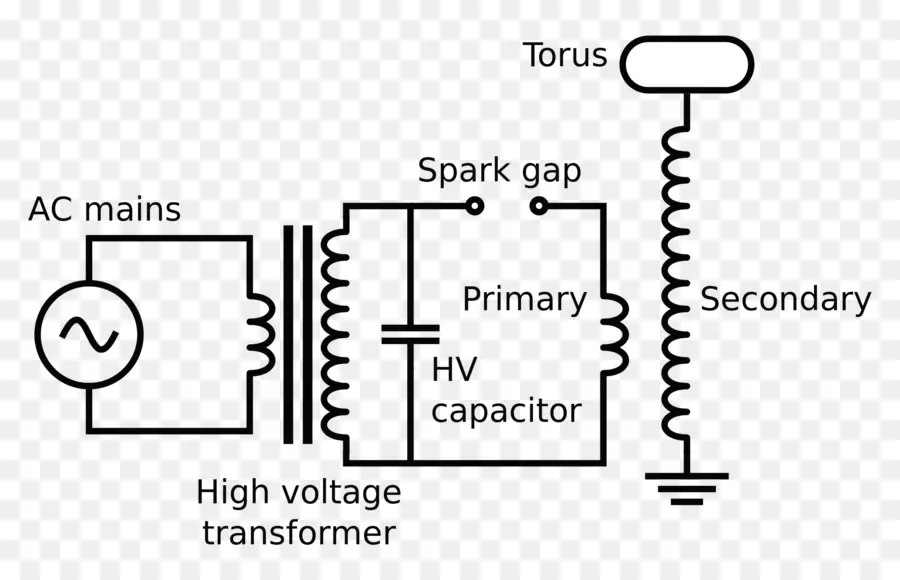 Diagrama Da Bobina Tesla，Circuito PNG