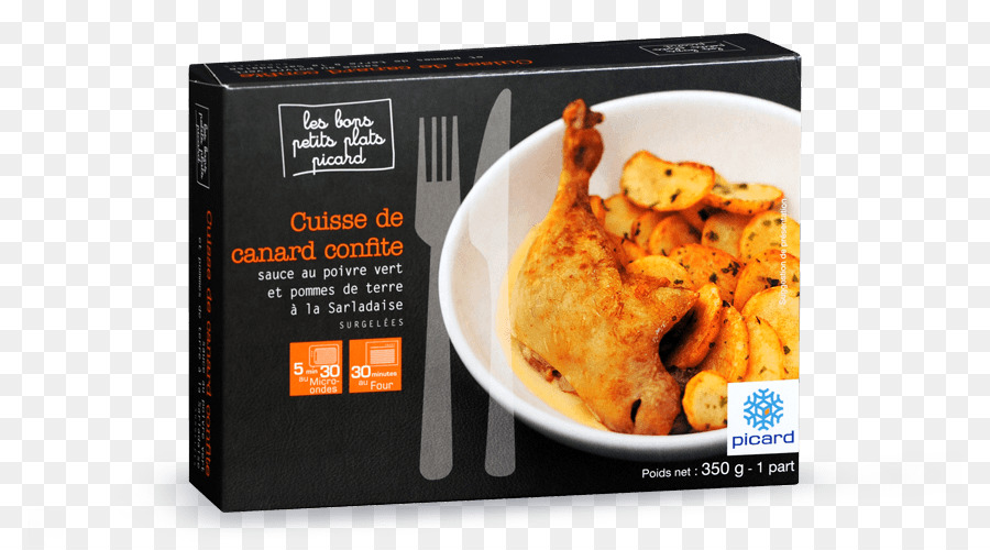 Confit，Confit De Pato PNG