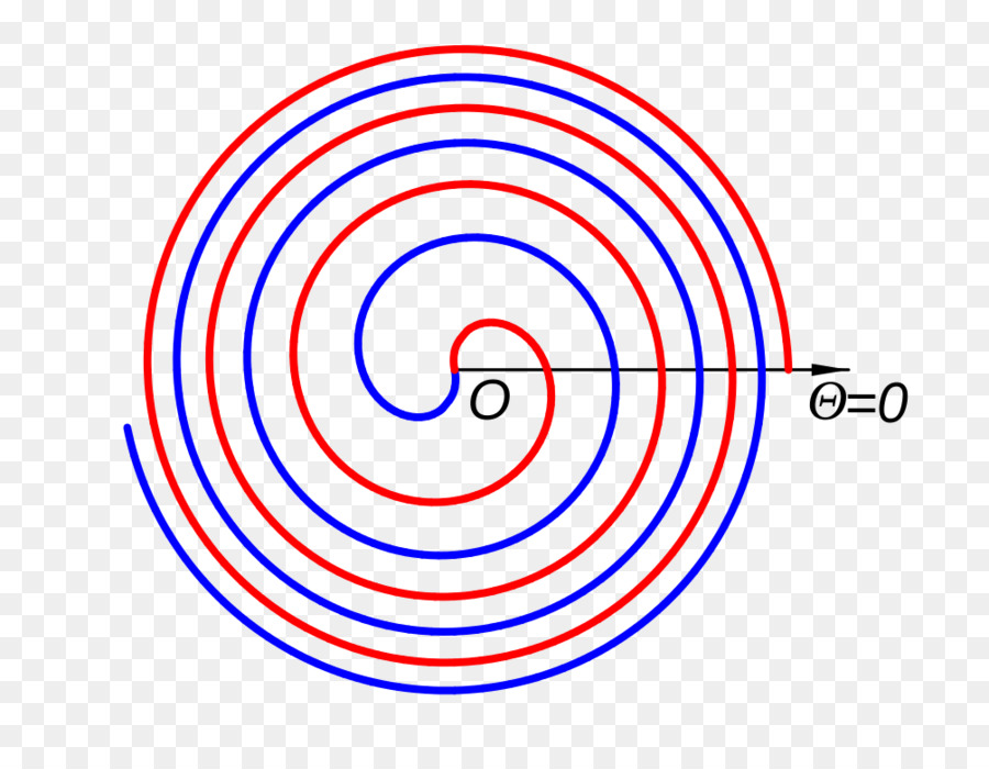 Espiral，Fermat Espiral PNG