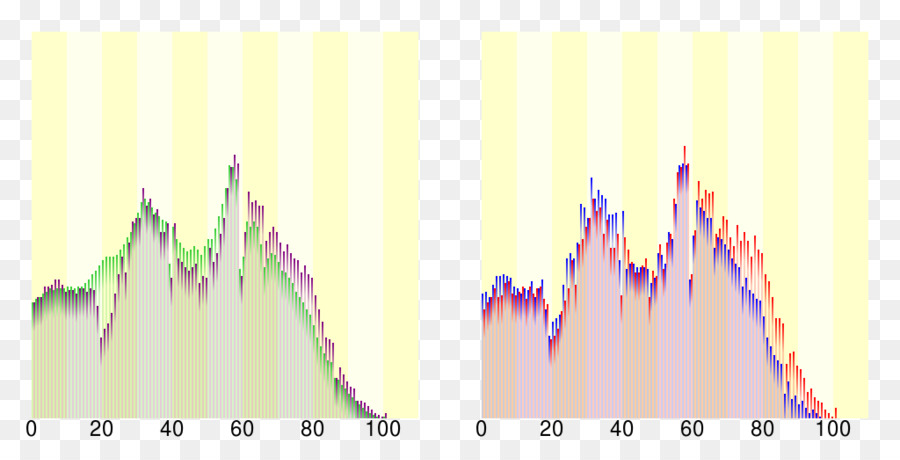 Kamifurano，Censo Da População Do Japão PNG