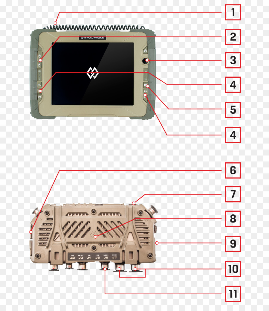 Sistema De Integração，Sistema PNG