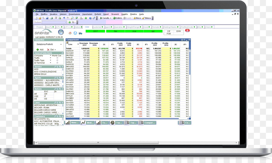 Programa De Computador，Microsoft Sql Server PNG