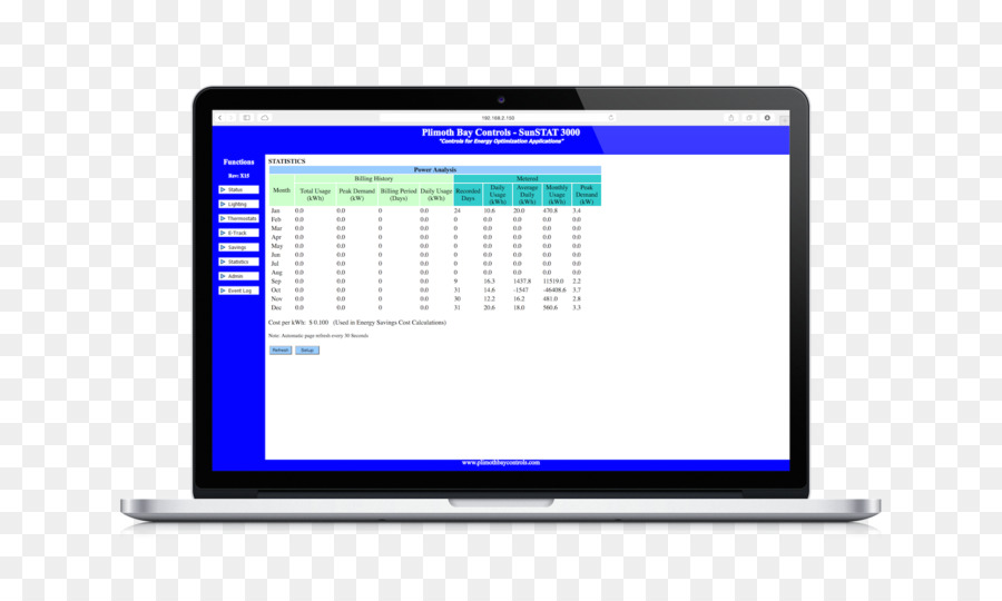 Programa De Computador，A Indústria De Energia PNG