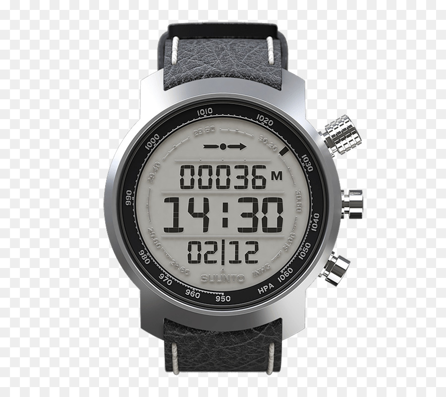 Suunto Oy，Assistir PNG