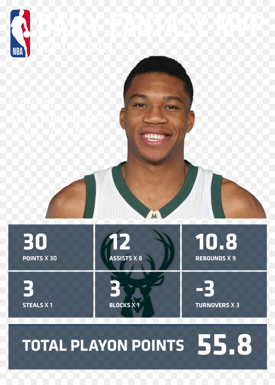 Jogador De Basquete，Nba PNG