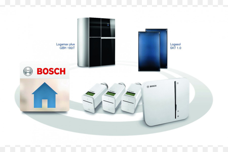 Eletrodomésticos，Bosch PNG