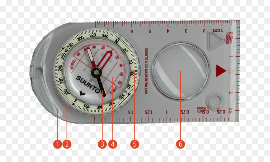 Bússola，Navegação PNG