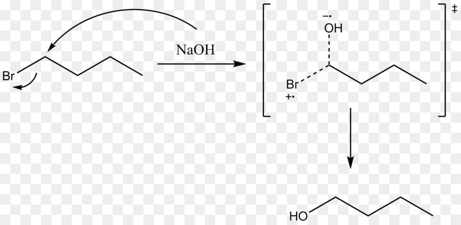 Reação Química，Química PNG